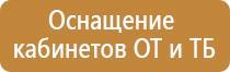 аптечка первой помощи при травмах