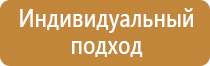 окпд 2 доска флипчарт магнитно маркерная