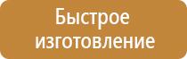 магнитно маркерные доски с лаковым покрытием