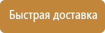 аптечка первой медицинской помощи 169н приказ