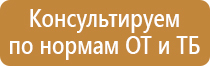 аптечка оказания первой помощи работникам 1331н