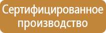 знаки эвакуации пожарной безопасности