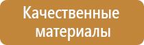 магнитно маркерная доска покрытие антибликовое эмалевое