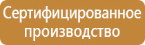 квадратная магнитно маркерная доска