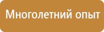 аптечка первой помощи косгу 2022 медицинской оказания