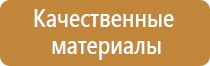 аптечка первой помощи от 20.08 1996