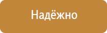 аптечка первой помощи при ожогах