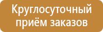 аптечки первой помощи в 2021 году