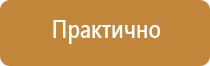 минздрав аптечка первой помощи приказ