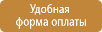 минздрав аптечка первой помощи приказ