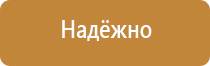 доска магнитно маркерная двухсторонняя на колесах