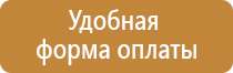 аптечка первой помощи памятка