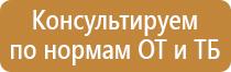 доска на колесах магнитно маркерная brauberg